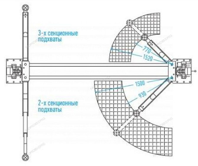 NORDBERG (N4124AM-4,5G) Подъемник 2-стоечный 4,5 т, 380 В, серый
