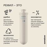 Somelove Крем для глубокого увлажнения кожи лица no more desert 50 мл
