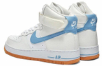 Кроссовки Nike Air Force 1 (Женская размерная сетка)