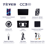 Teyes CC3 2K 10,2"для Toyota Raize 2019+
