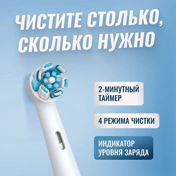 Зубная щетка Braun Oral-B Series iOG4.1B6.2DK White