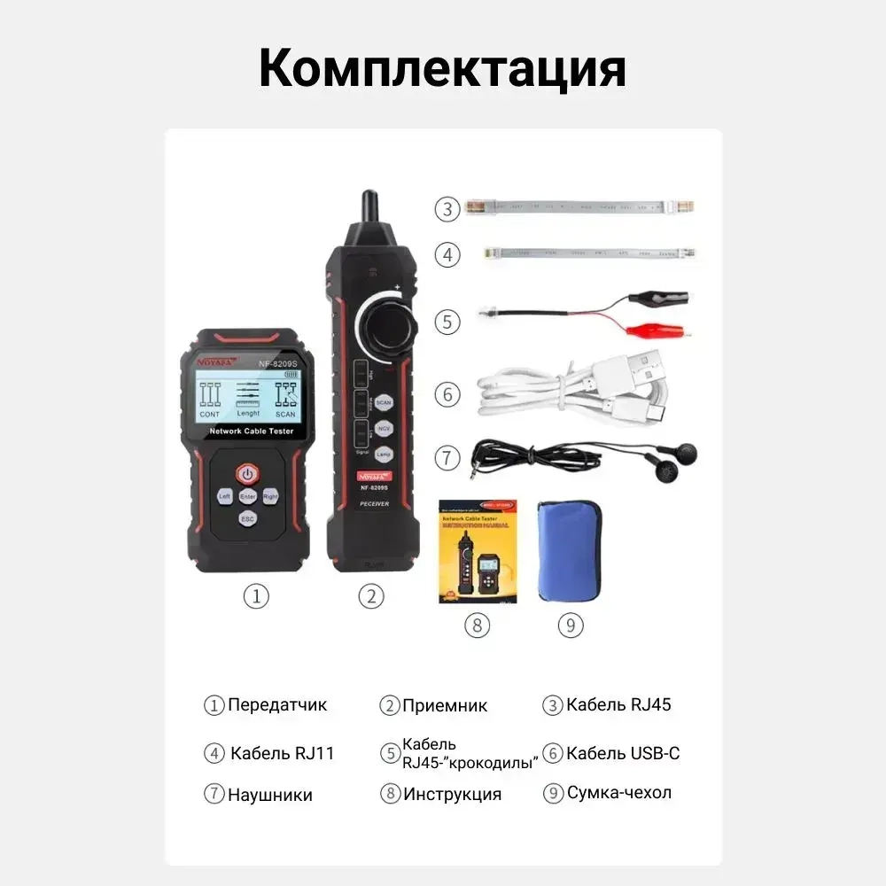 Кабельный тестер Noyafa NF-8209S