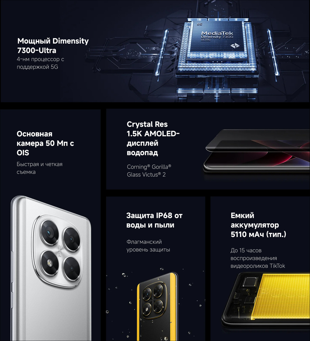Смартфон Xiaomi POCO X7 8/256 ГБ RU, Dual nano SIM, Green (зеленый)