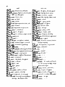 A Dictionary of the Egyptian Language | Edward Y. McCauley