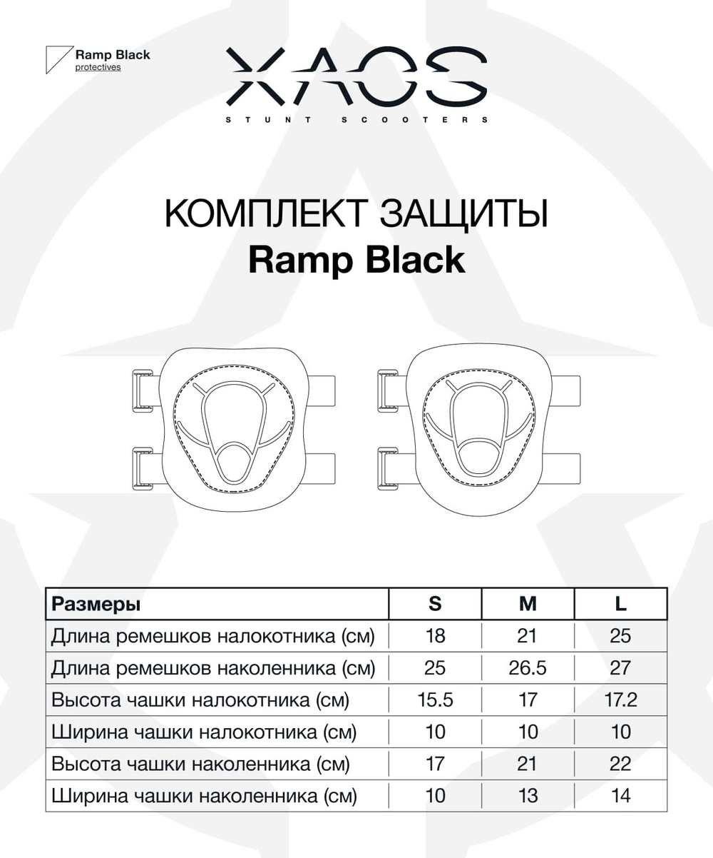 Комплект защиты Ramp Black