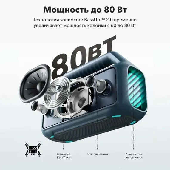 Anker Soundcore Boom 2 Green