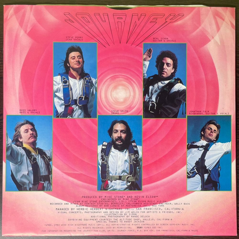 Journey ‎– Frontiers (Голландия 1983г.)