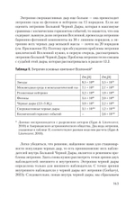 Пульсирующая Вселенная