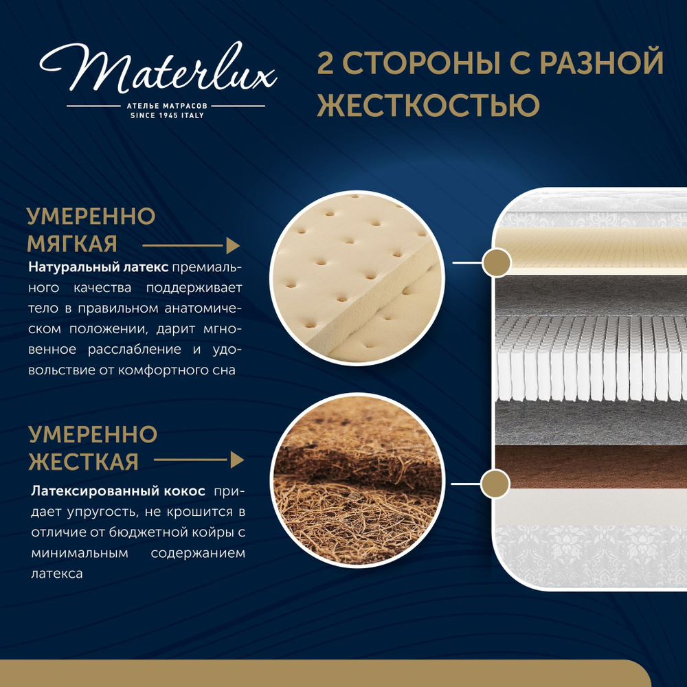 Матрас HARMONY ELITE DUO 140x200