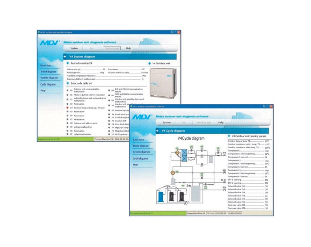 Программа для диагностики MDV MCAC-DIAG/E (только для серии V4+)