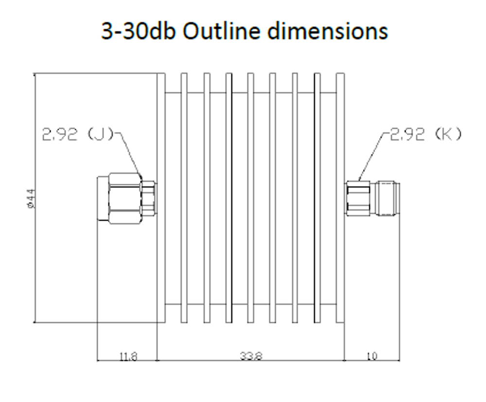 2.92 мм, Аттенюатор фиксированный, 40 ГГц, 20Вт (10-40 dB)