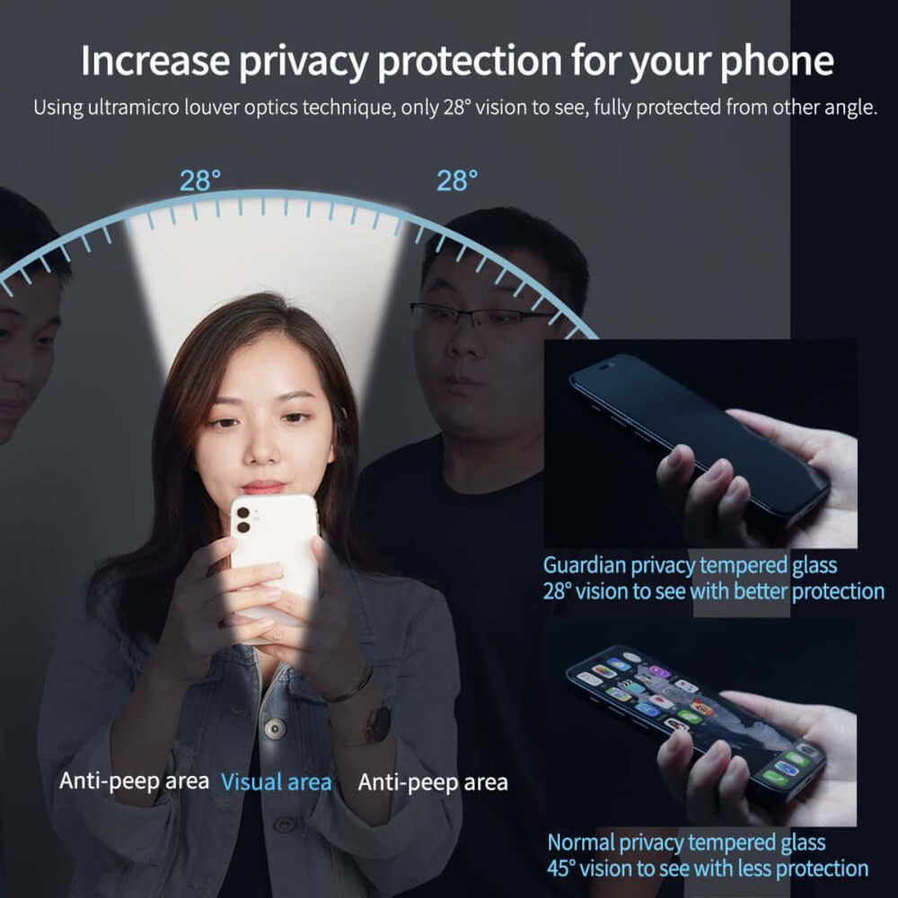 Защитное стекло Nillkin Guardian Full Антишпион для iPhone 15 Pro