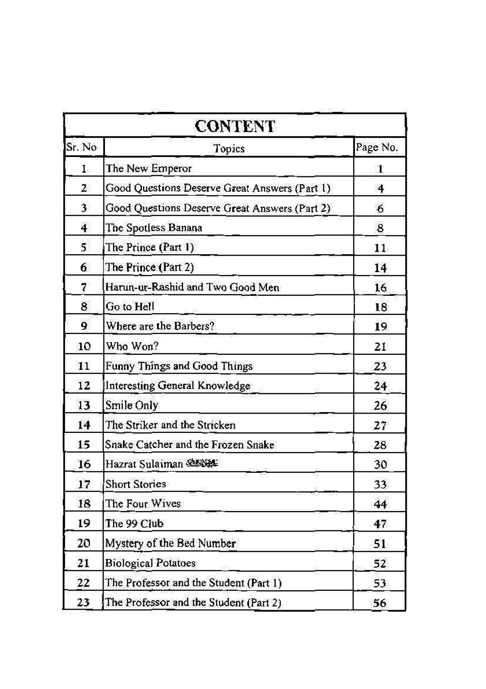 365 Islamic Stories. Part 1. For Kids | Bait-Ul-Ilm Trust