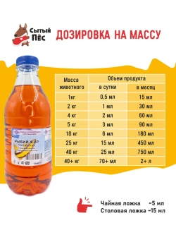 Рыбий жир форелевый 250 мл, лососевое масло ТД ЗКМ