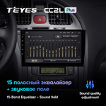 Teyes CC2L Plus 9" для Hyundai Elantra 3 2003-2010