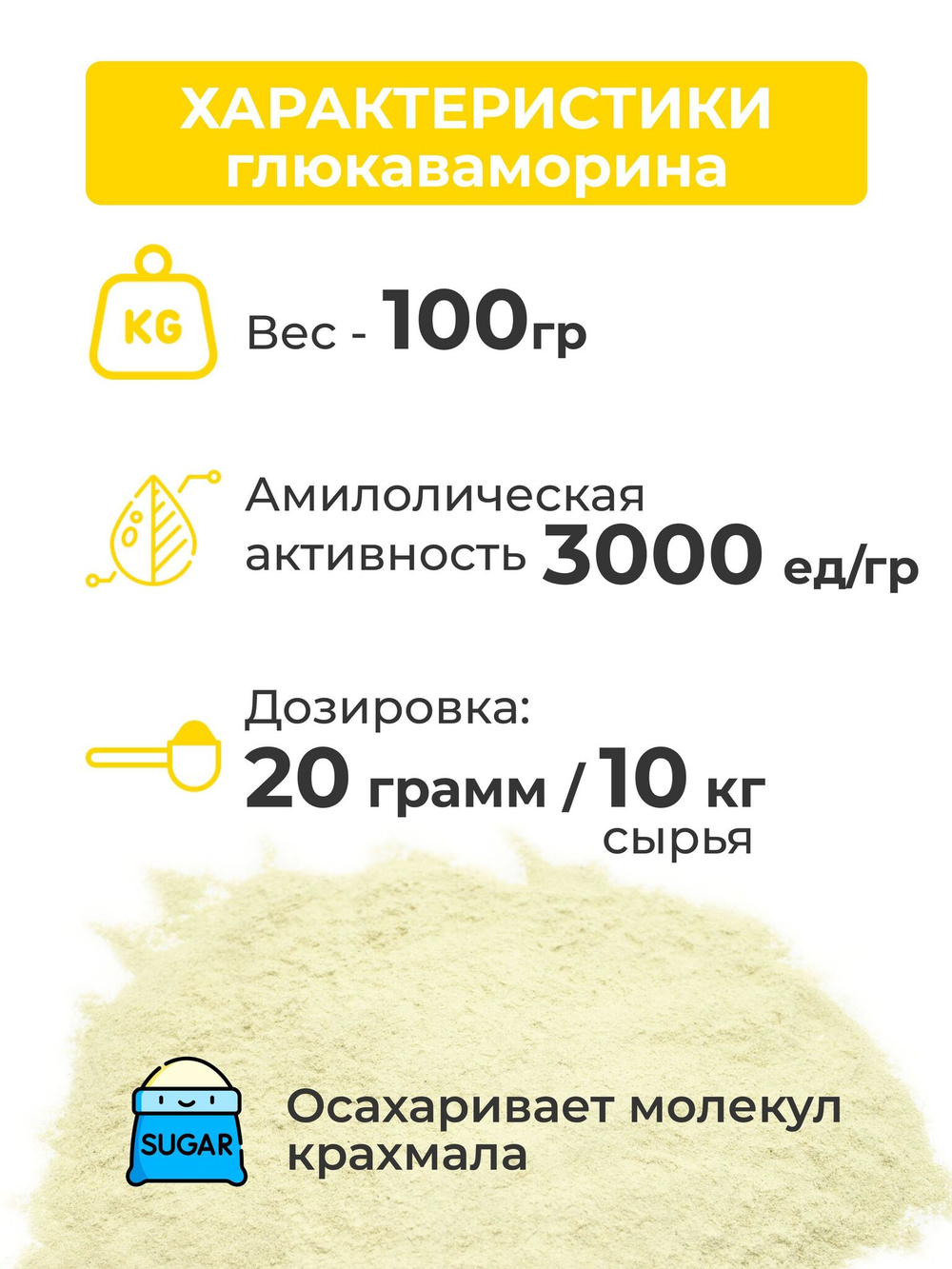 Комплект ферментов (глюкаваморин 100 г, амилосубтилин100г)