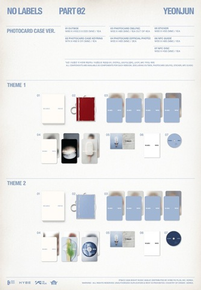 Альбом YEONJUN - NO LABELS: PART 02 (Photocard Case Ver.)