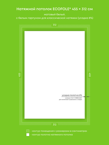 Натяжные потолки 14.2 м2, 10.6 м2