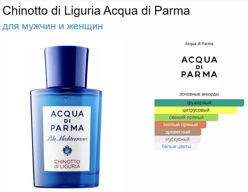 Acqua Di Parma Chinotto Di Liguria 75ml (duty free)