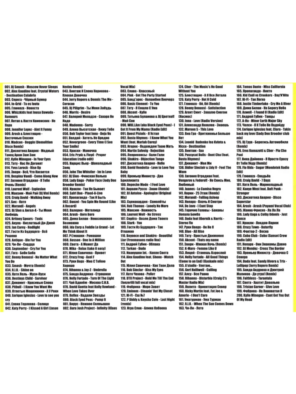 Авторадио Убойный Дискач 2000-х 50 на 50 (MP3 Флешка)