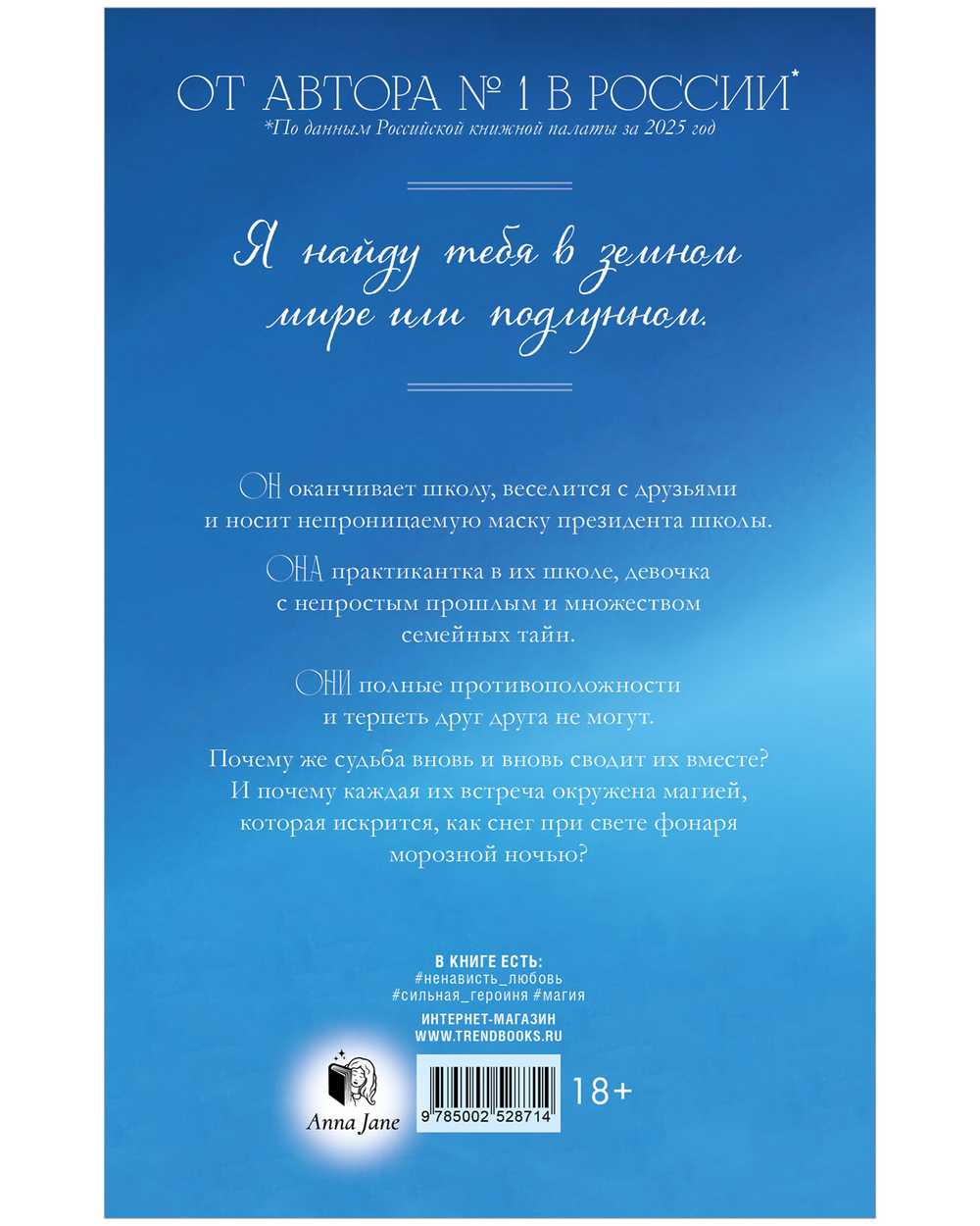 Белые искры снега. Часть 1