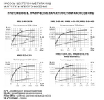 НМШ 2-40-1,6/16 (до +70°С) с 2,2 кВт