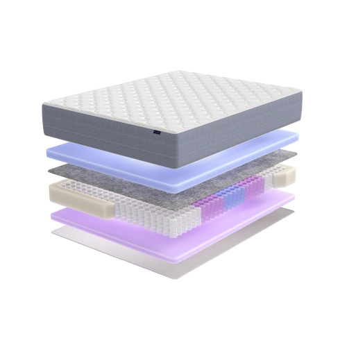 Матрас BuyBest, 22 см, средняя жесткость, независимые пружины