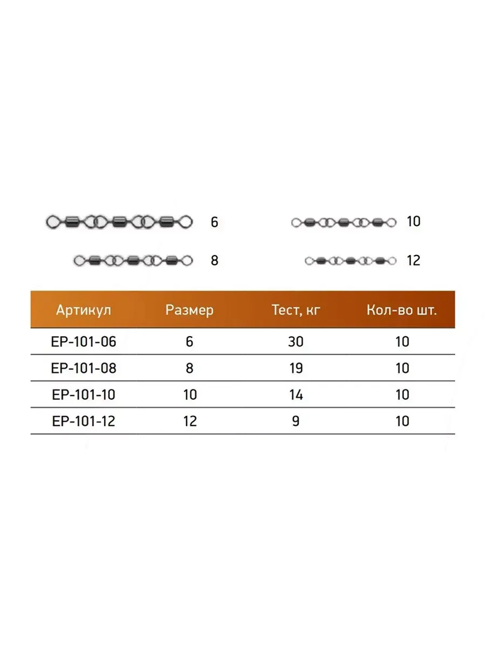 Вертлюг ECOPRO EP-101