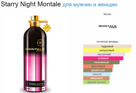 Montale Starry Nights 100ml (duty free парфюмерия)