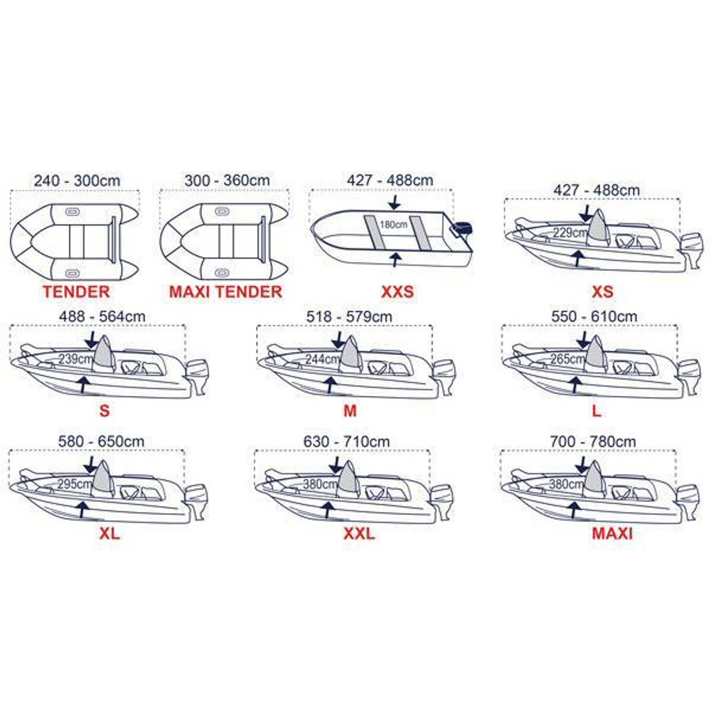 Чехол для лодки р.300-360см плотность 300