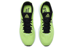 Кроссовки Reebok Forever Floatride Energy
