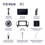 Teyes X1 9"для Mercedes-Benz M-Class 2011-2015