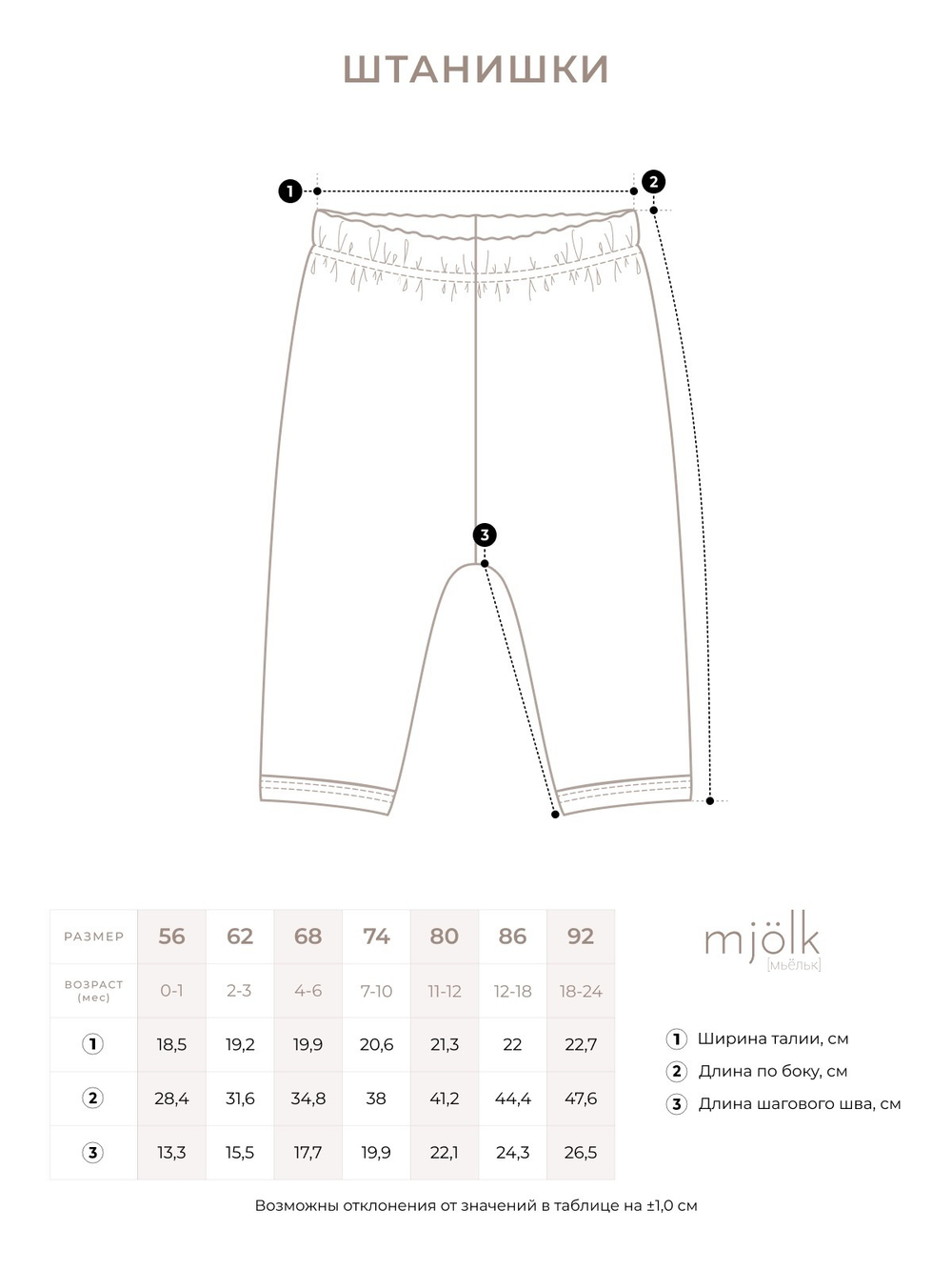 Штанишки Mjolk Camel