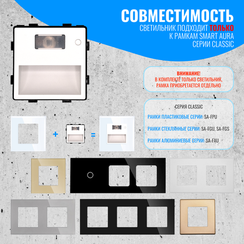 Светильник встраиваемый с датчиком движения Smart Aura модуль без рамки