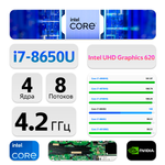 15.6" Ноутбук Lenovo ThinkPad T590 (1920x1080, Intel Core i7-8650U, RAM 16ГБ, SSD 512ГБ, Intel UHD Graphics 620, Win 10 Pro)