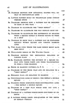 Pattern design; a book for students treating in a practical way of the anatomy, planning & evolution of repeated ornament | Lewis Foreman Day