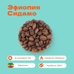 Кофе Эфиопия Сидамо