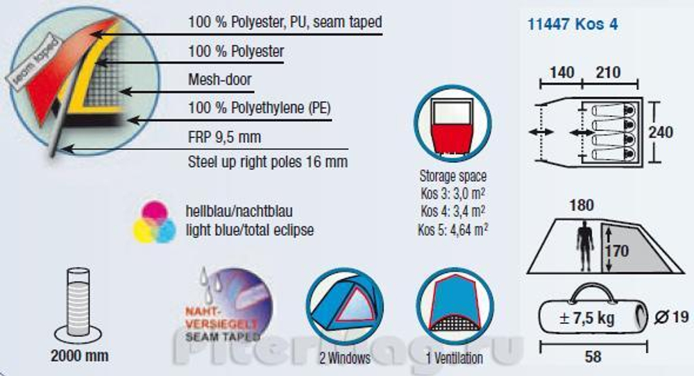 Палатка High Peak Kos 4