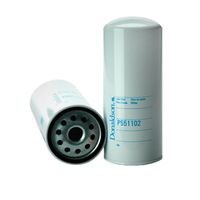 Масляные фильтры