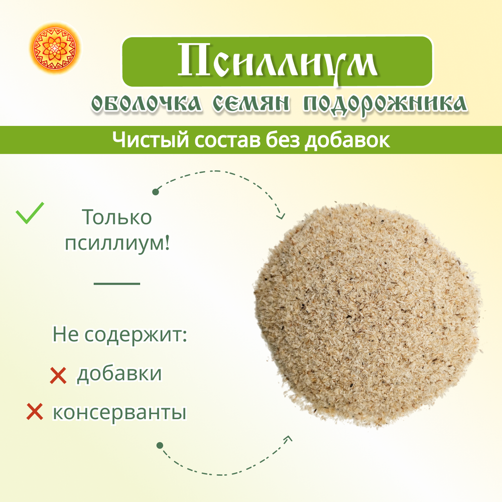 Псиллиум (оболочка семян подорожника).