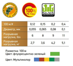 Шнур для рыбалки Power Phantom Synapse NANO PE