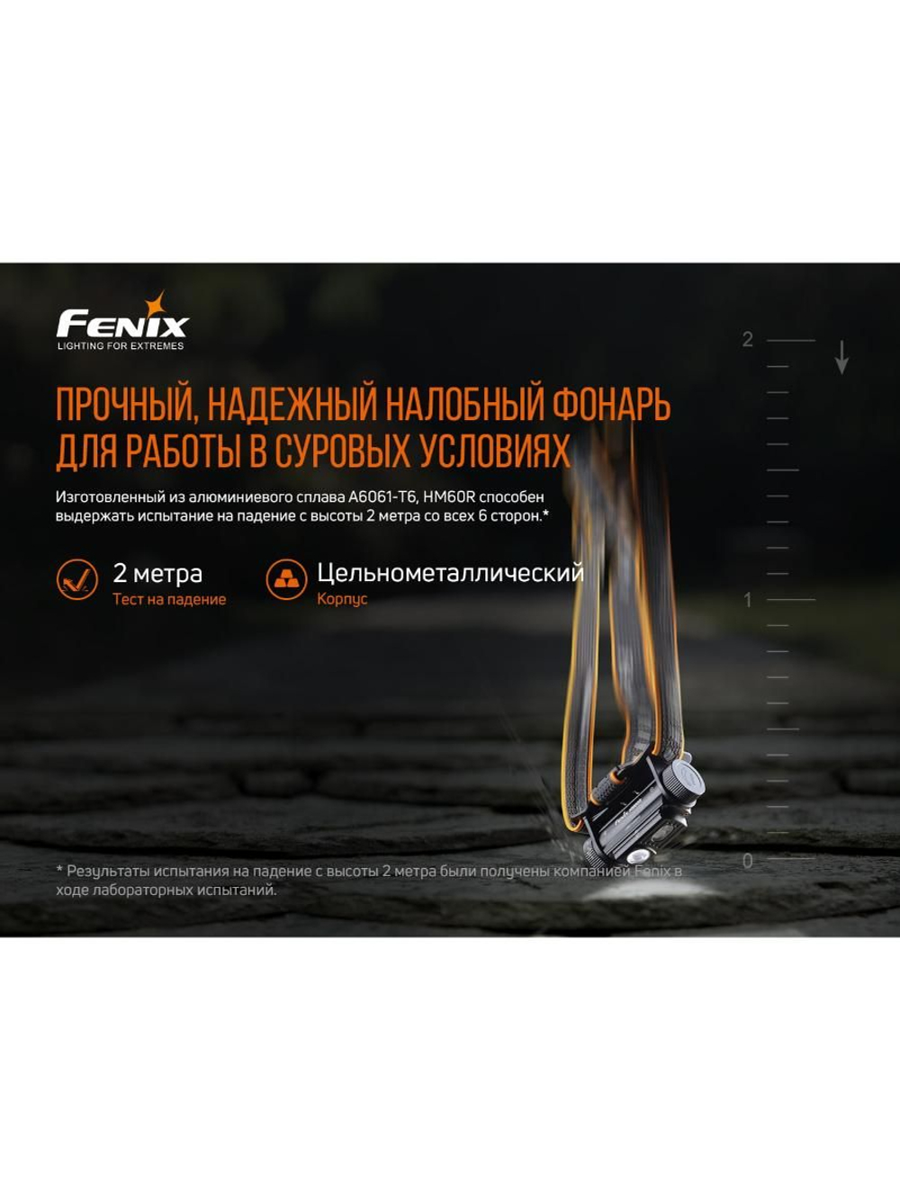 Налобный фонарь Fenix HM60R