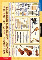 Комплект таблиц "Музыка. Начальная школа"; 10 таблиц