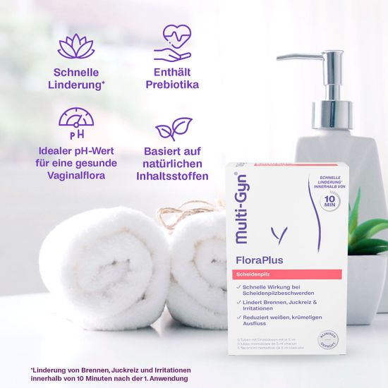 Multi-Gyn Flora Plus – быстрый эффект при симптомах вагинального дрожжевого грибка