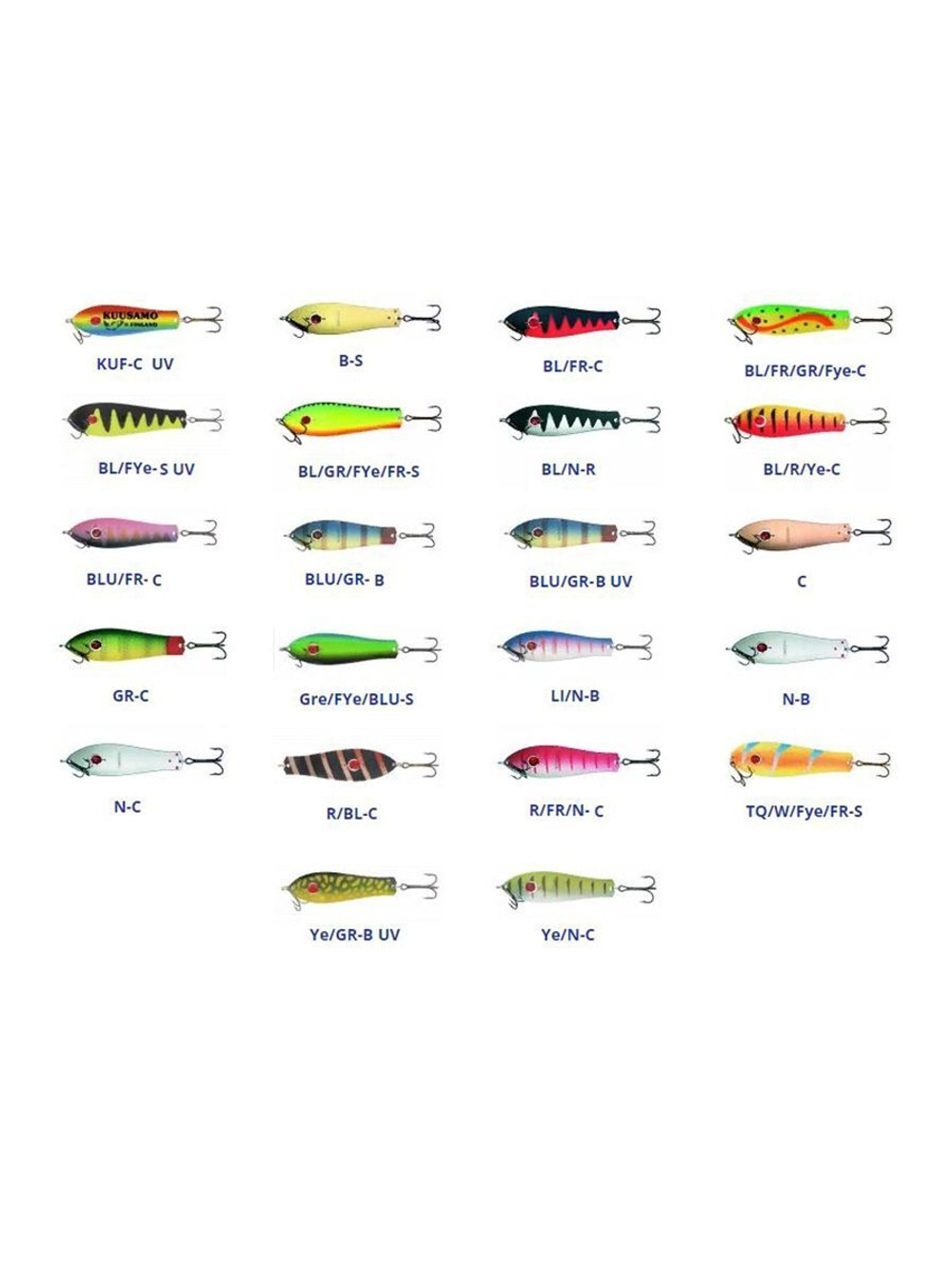 Блесна для рыбалки Kuusamo Professor