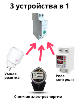 Умное Wi-Fi реле Tuya на Din рейку с Алисой автоматический выключатель