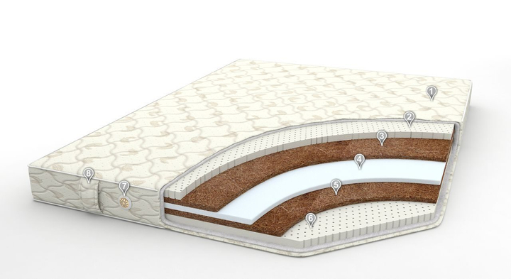 Матрас Фиеста плюс/Fiesta plus