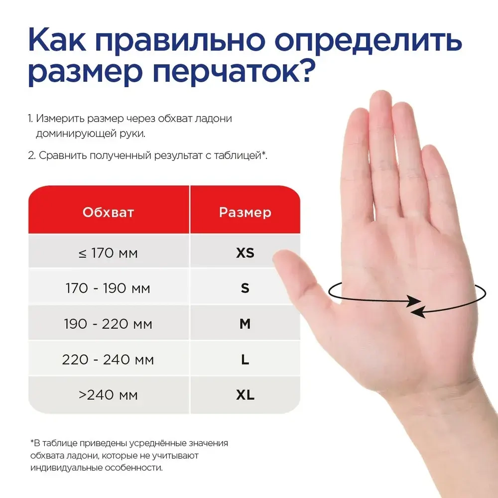 Перчатки нитриловые особо прочные CRYSTAL PRO - 50 шт. черного цвета