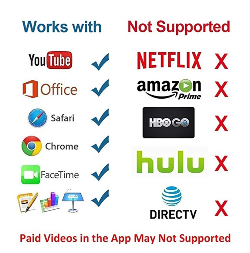 Кабель HDMI x iPhone (Lightning-HDTV) Universal HD-TV5 -2м.