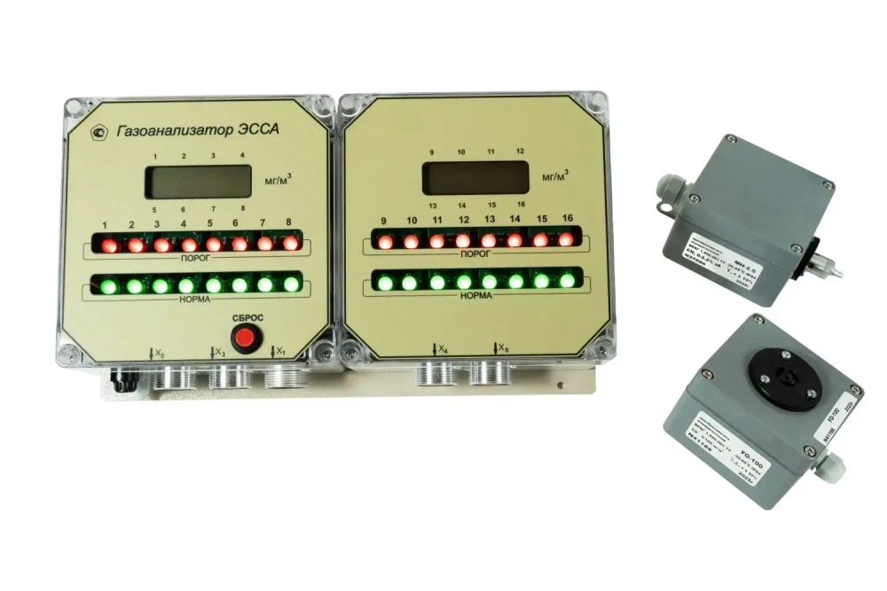 ЭССА газоанализатор автоматический с цифровой индикацией стационарный